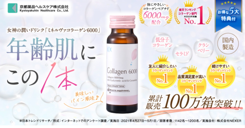 ミネルヴァコラーゲン6000の